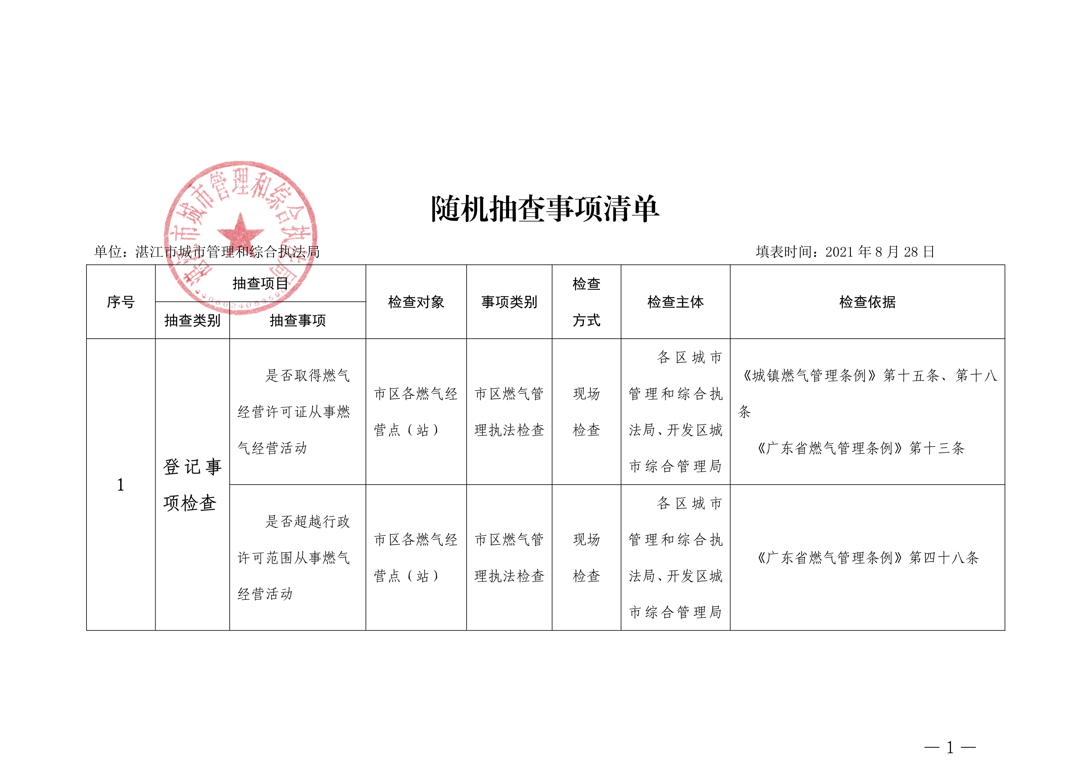 湛江市城市管理和综合执法局随机抽查事项清单_1.jpg